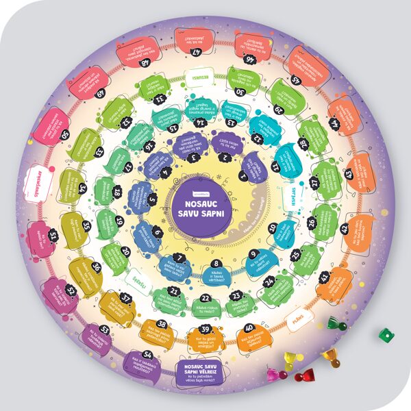 Spēle: "Nosauc savu sapni"